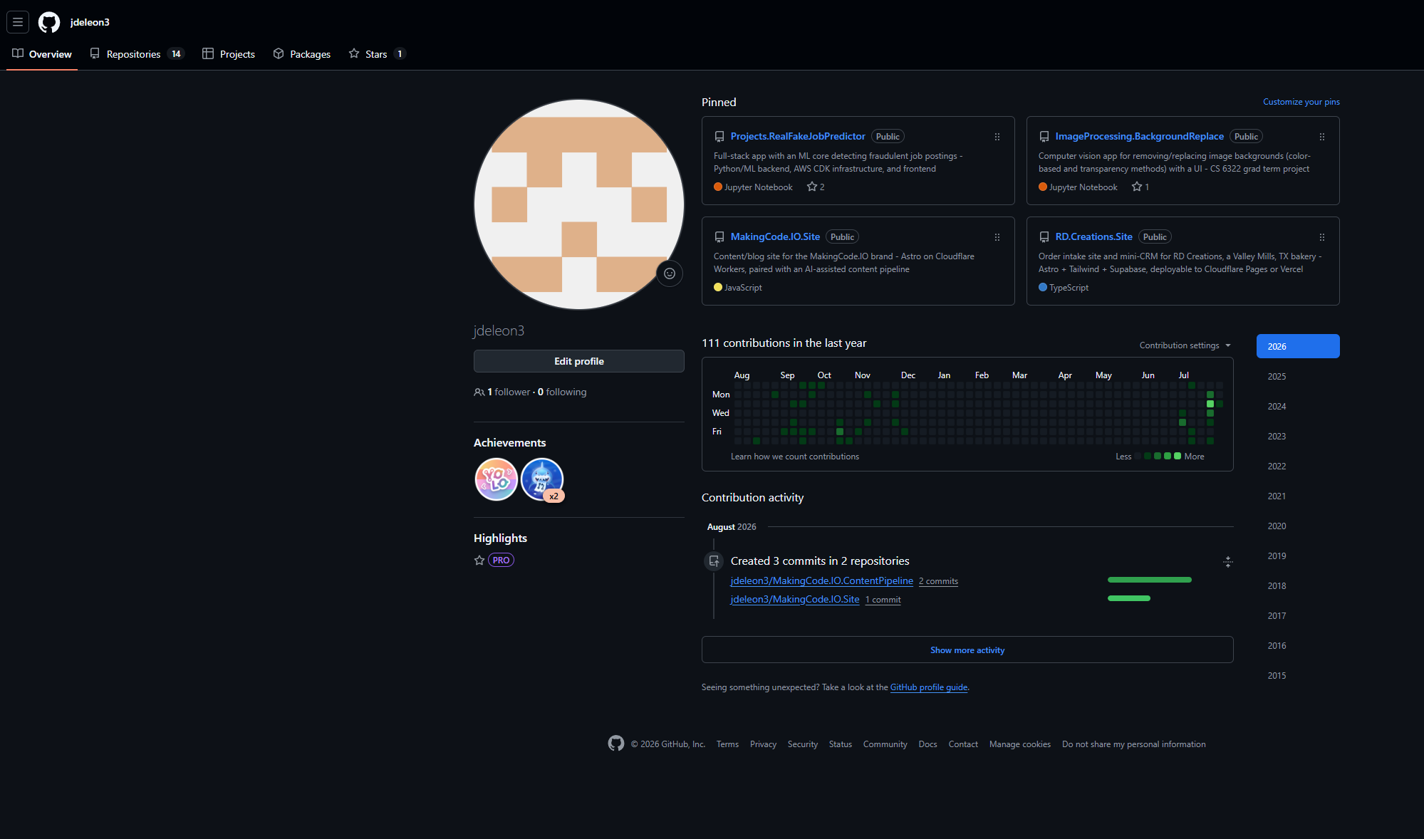 GitHub profile after cleanup showing 14 clean repositories and pinned projects